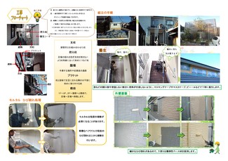 工事チャート